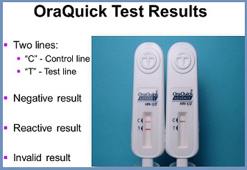 buying oraquick test kit from walgreens, cvs and walmart