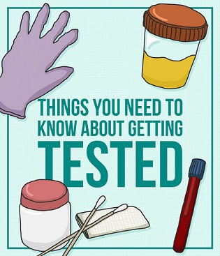 time for std testing after unprotected sex